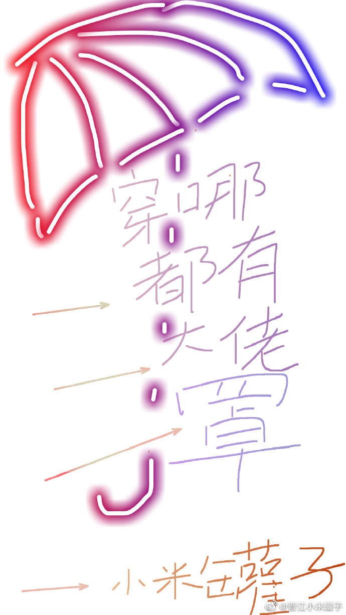 穿哪都有大佬罩(快穿) 穿哪都有大佬罩(快穿)